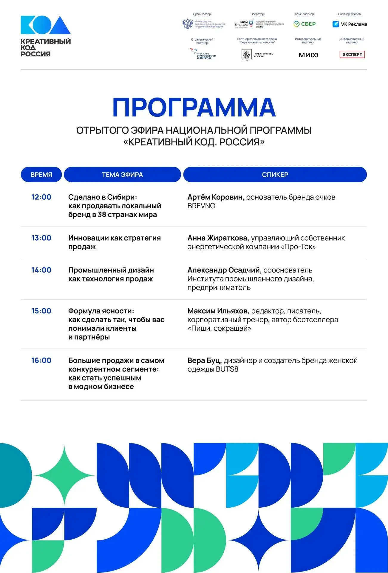 ⚡ Продажи без границ: как выстроить систему, которая приносит прибыль