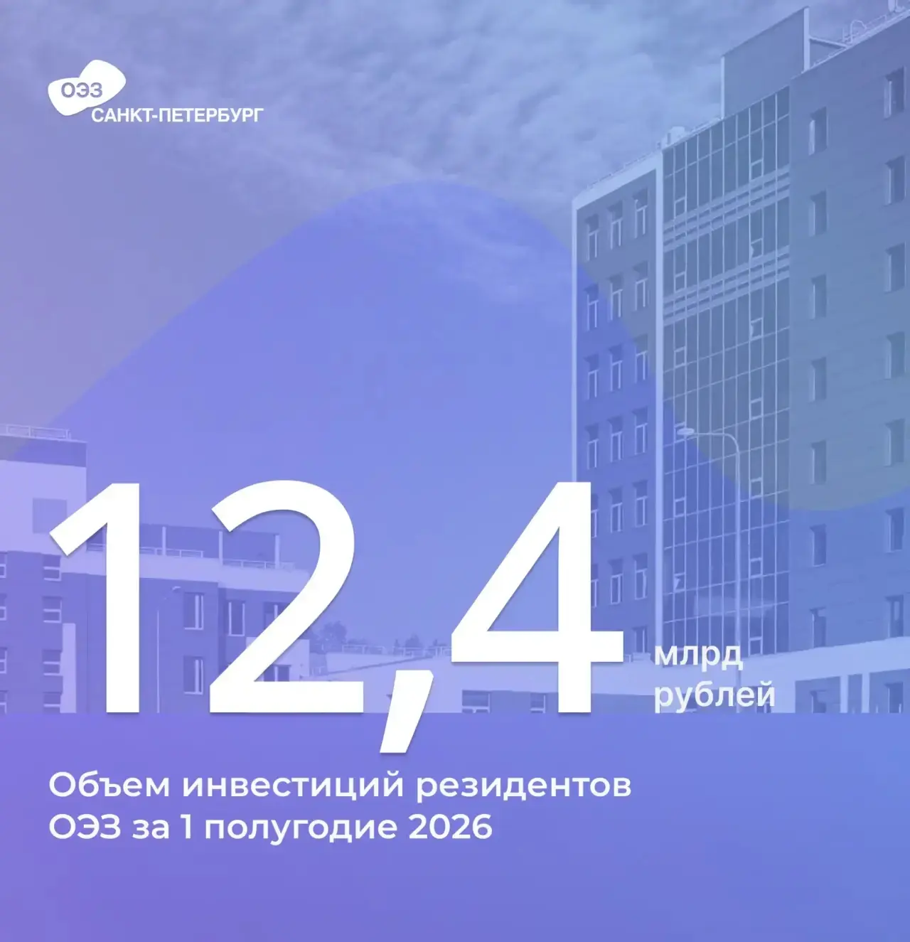 ✅За первое полугодие 2026 резиденты ОЭЗ перевыполнили годовой план