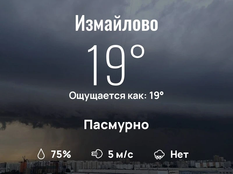 Что с погодой в Измайлово?