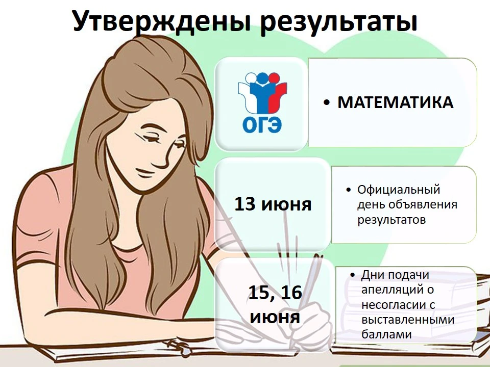 ‼️Утверждены результаты ОГЭ, ГВЭ по математике от 02 июня 2026 г.

#ОГЭ #ГВЭ #математика