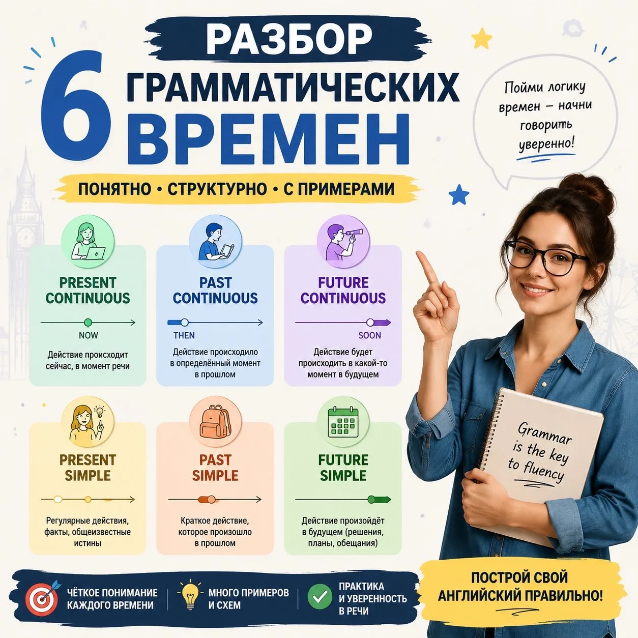 Всем привет! Сегодня такой замечательный солнечный день, что я решила разобрать именно ...