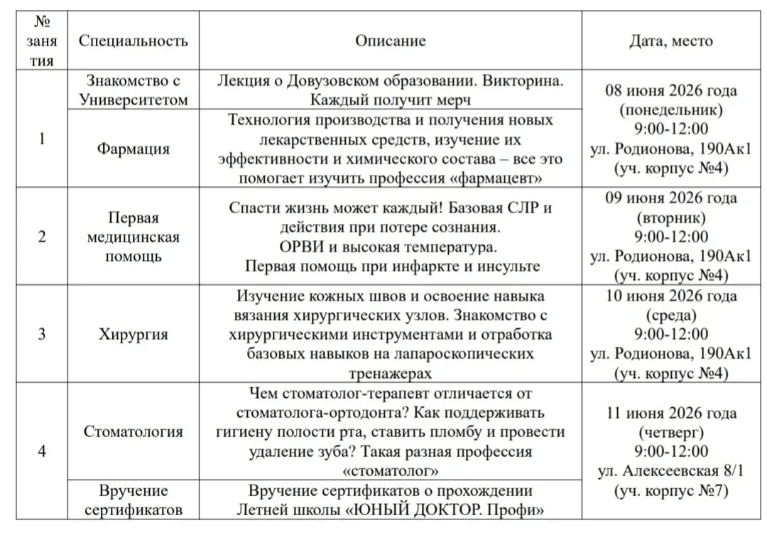 🔥Приглашаем в летнюю школу «ЮНЫЙ ДОКТОР. Профи»!

📲 Осталось 3 свободных места

⏰ 4 занятия: с 8 п