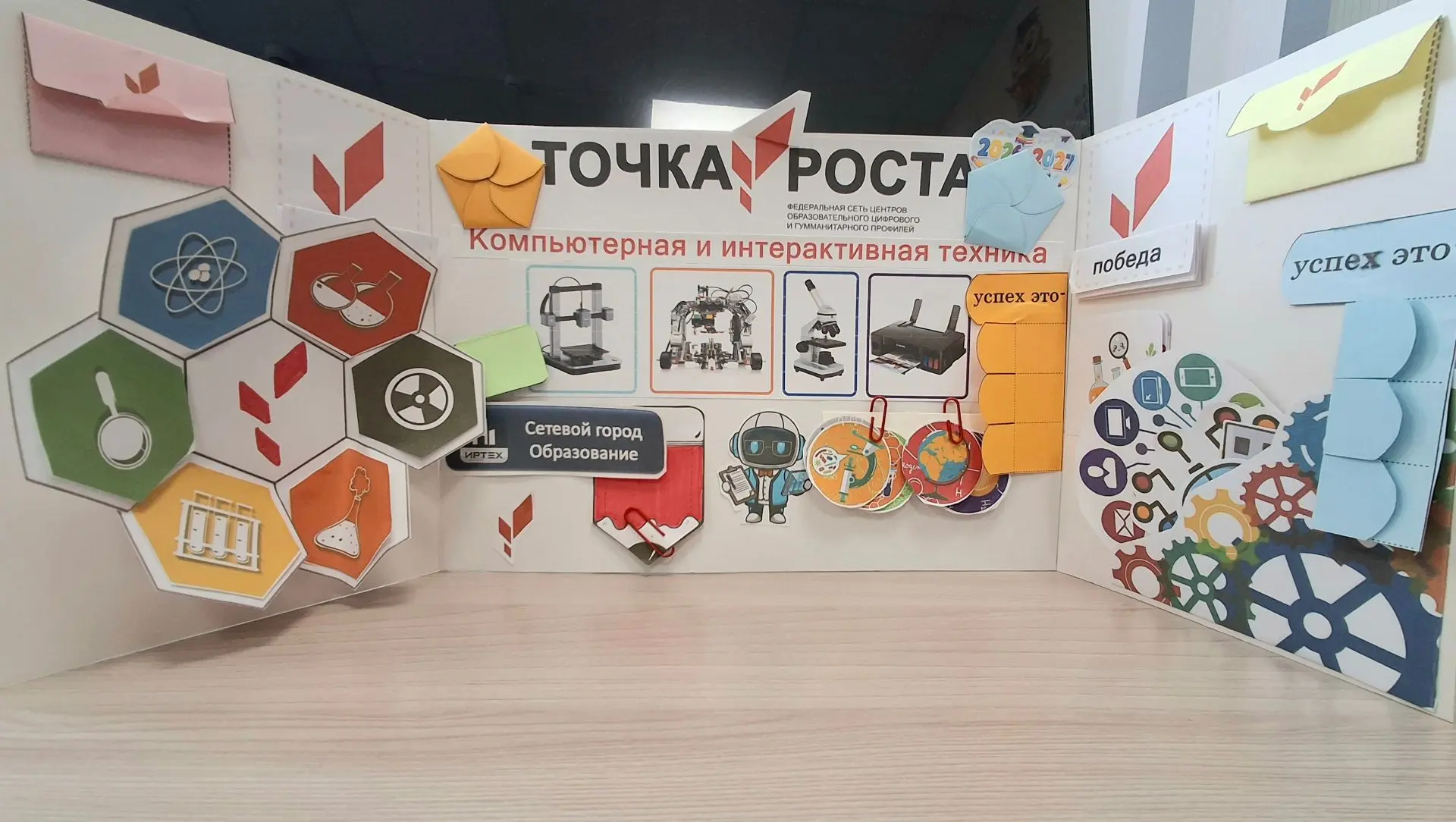 🚀Наше исследование в "Точке роста": завершили лэпбук! 🚀