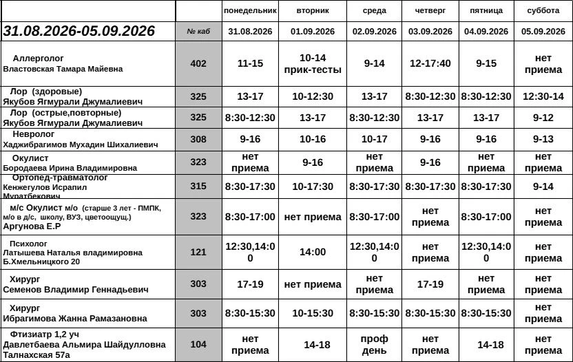 Предоставляем расписание специалистов детской поликлиники с 31.08.2026 г. по 05.05.2026 г.