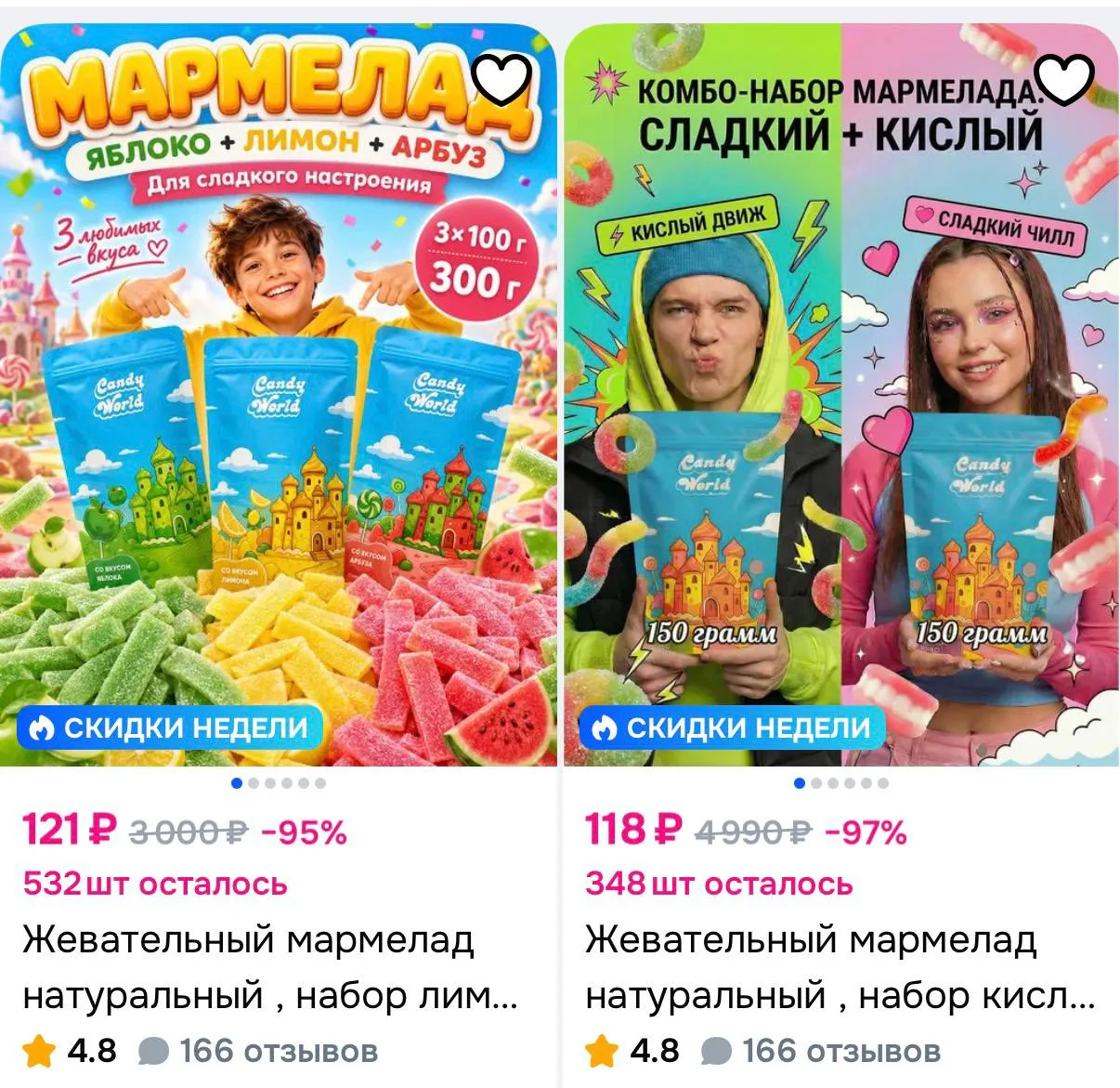 Цена с купоном