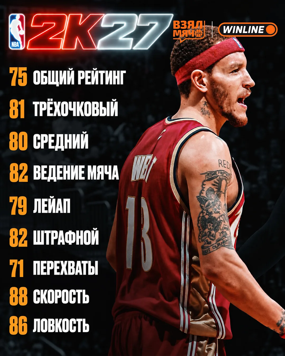 👌 Делонте Уэст появится в NBA 2K