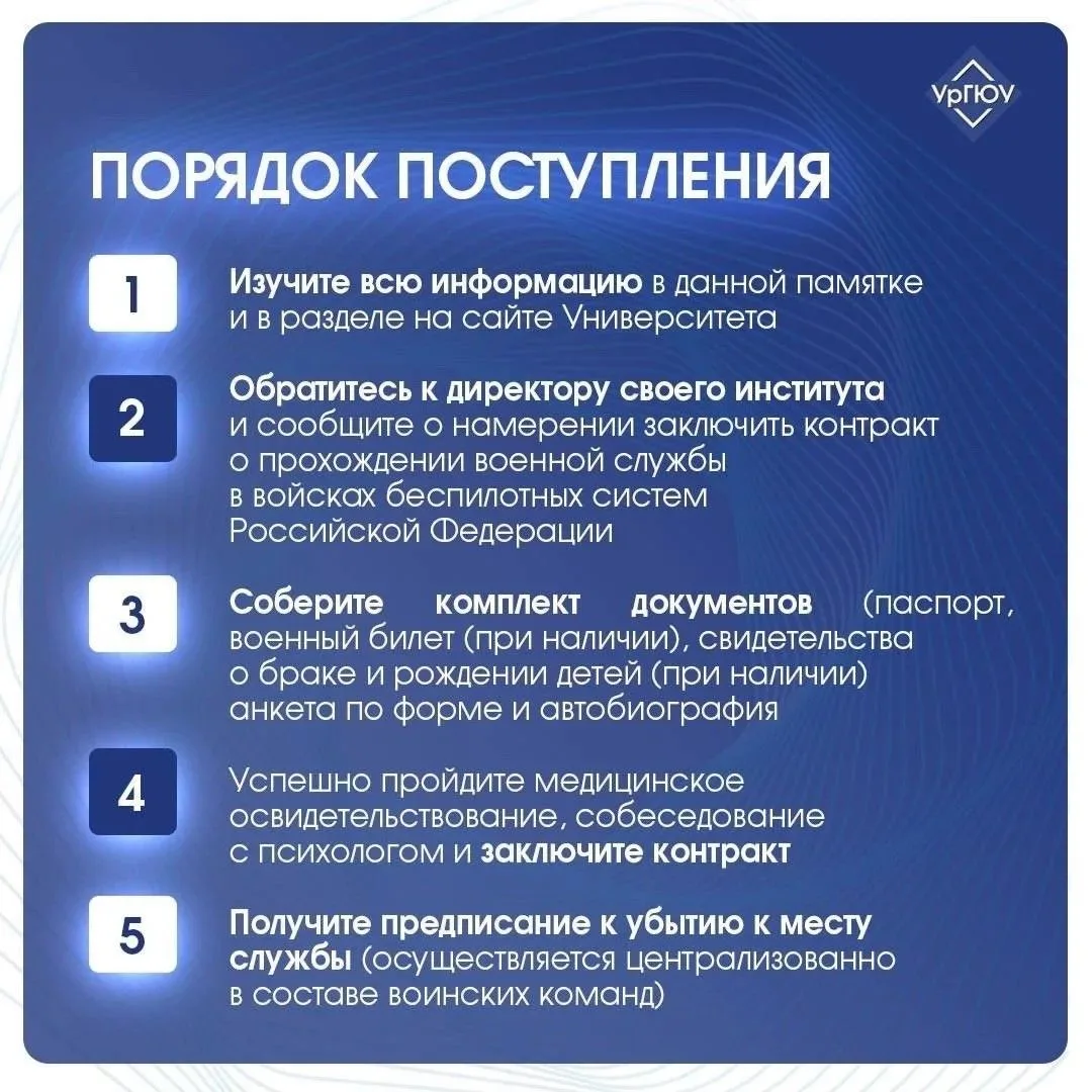 • В структуре Вооруженных Сил РФ официально сформирован новый род войск. 
Войска беспилотных систем.