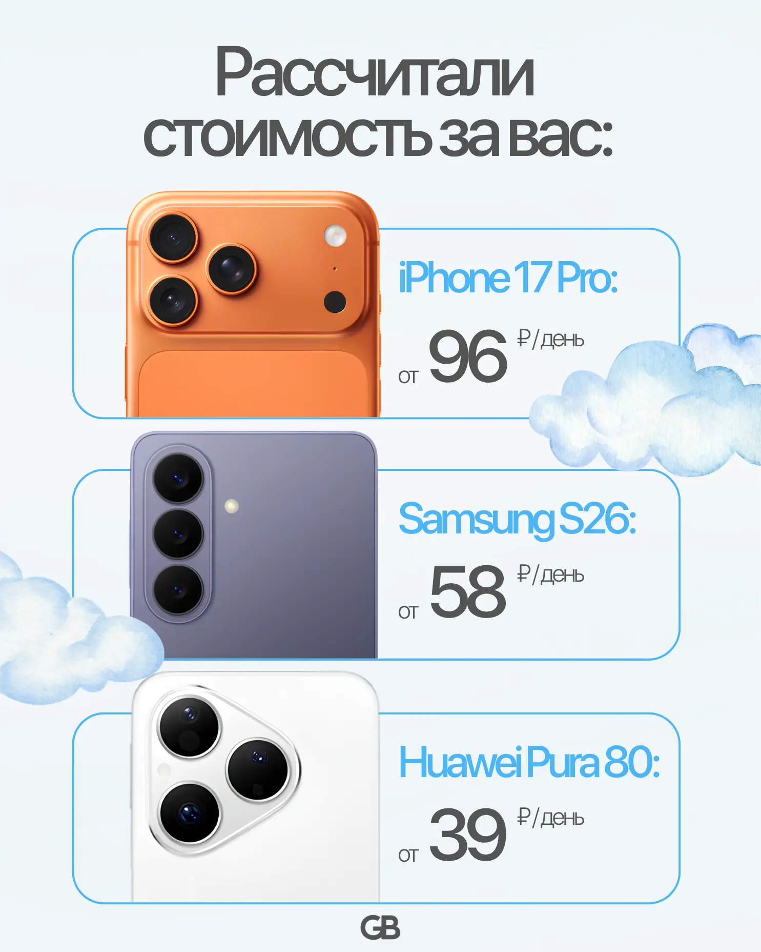 💡 Не отказывайтесь от своей мечты – купите технику уже сейчас в Gadget Bar! 

Вы можете приобрести 