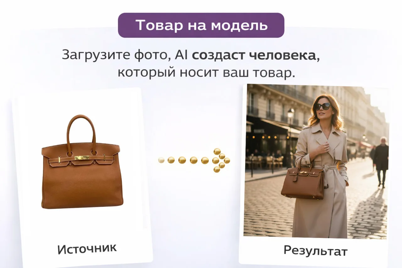 И еще одна новинка сегодня: "Товар на модель". 

Теперь вам не нужна модель, студия и фотосессия.
До