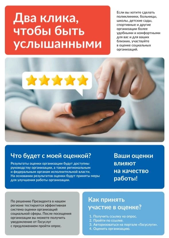 На портале Госуслуг стартует система оценки качества услуг в организациях социальной сф...