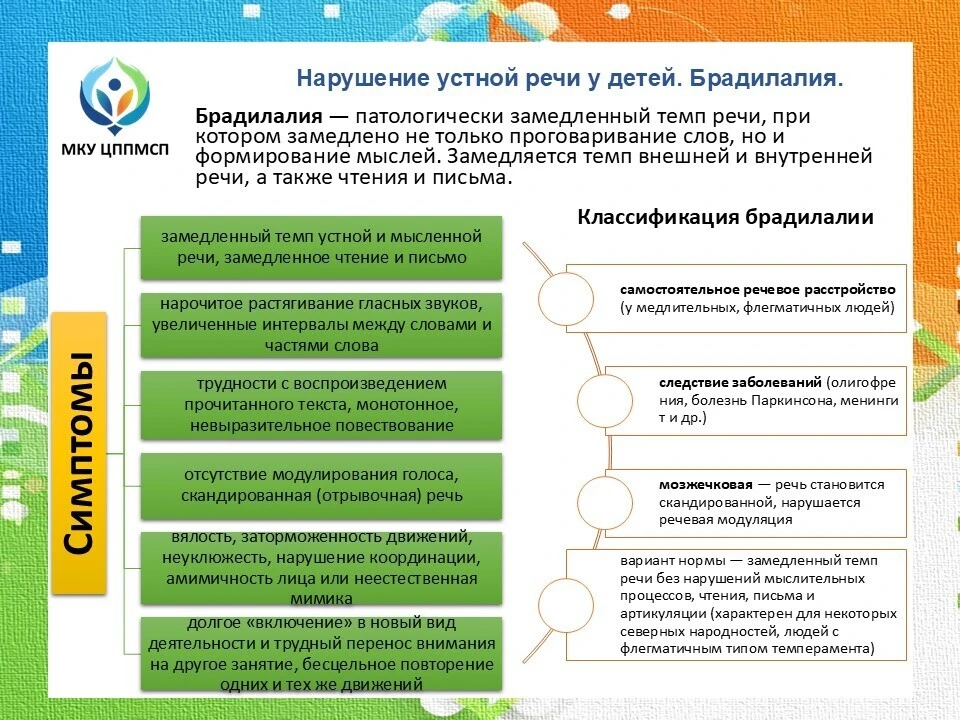 Нарушение устной речи у детей. Брадилалия.