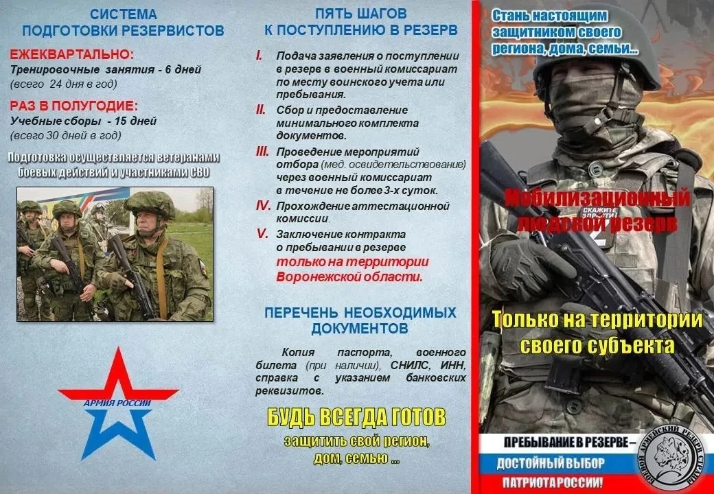🖊️  В мобилизационный людской резерв Вооруженных Сил Российской Федерации могут поступ...