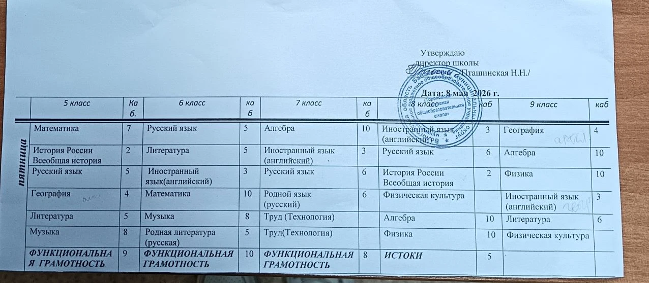 Расписание уроков в 5-9 классах на 8 мая (пятницу)