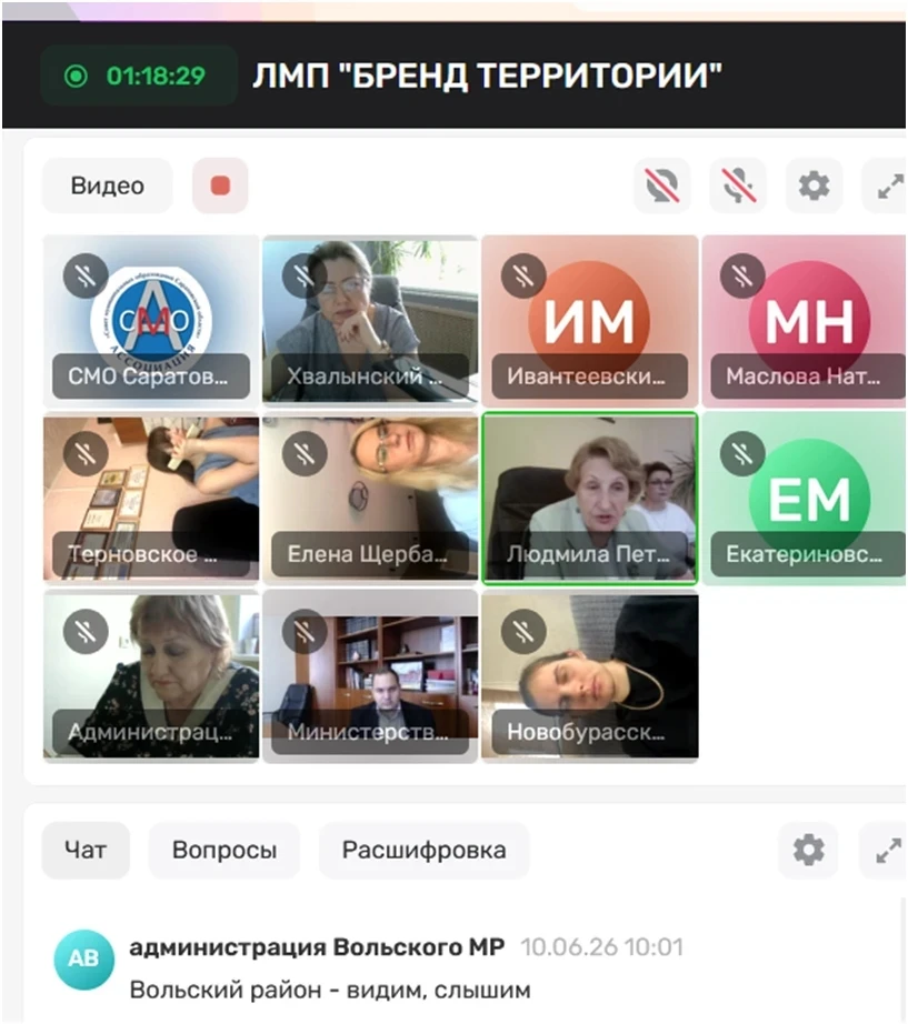 🚀 «Проектный навигатор»: подготовка заявок на Всероссийский конкурс " Лучшая муниципальная практика