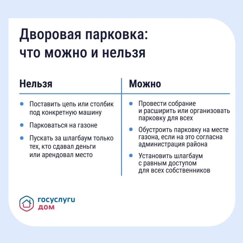 ОРГАНИЗАЦИЯ ПАРКОВОЧНЫХ МЕСТ НА ПРИДОМОВОЙ ТЕРРИТОРИИ: ПОРЯДОК И ПРАВОВЫЕ ОСНОВЫ🚗