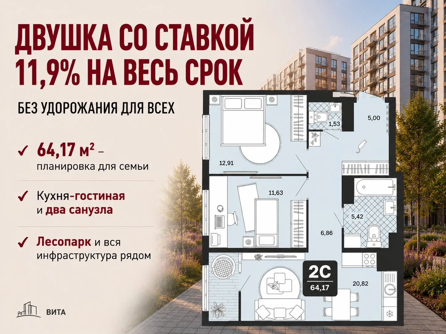 ​Ипотека под 20% – это грабёж!

При покупке вторички по рыночной ставке переплата за 30 лет может пр