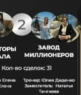 Мы взяли 2 ое место в рейтинге по количеству инвестиционных сделок 🔥💪🚀👌🎉