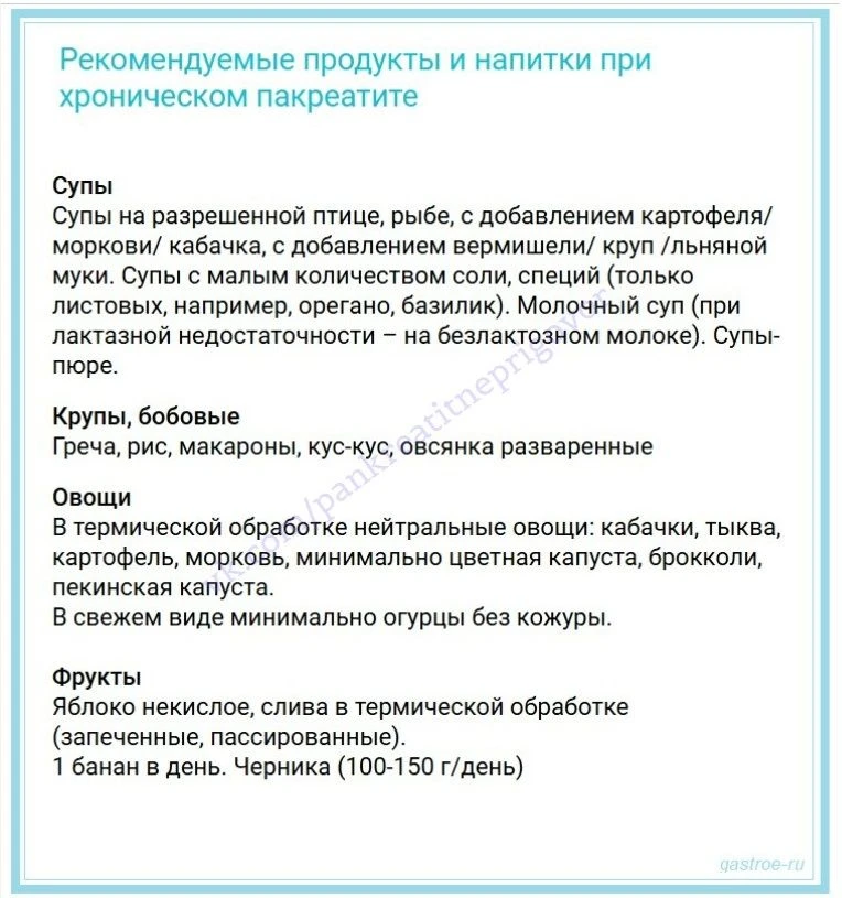 Диета при хроническом панкреатите.  Рекомендации по питанию и образу жизни.  #диета #рекомендации  #