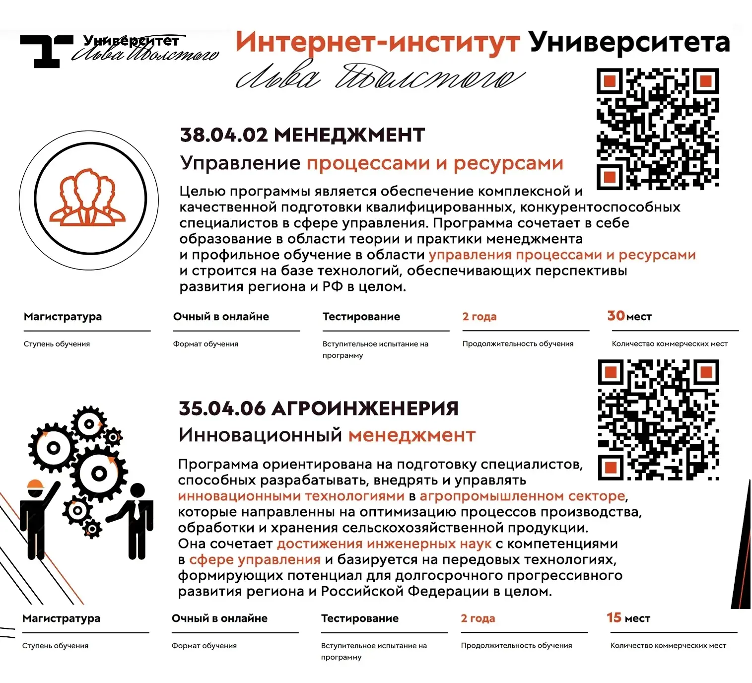 Будущие магистранты!
