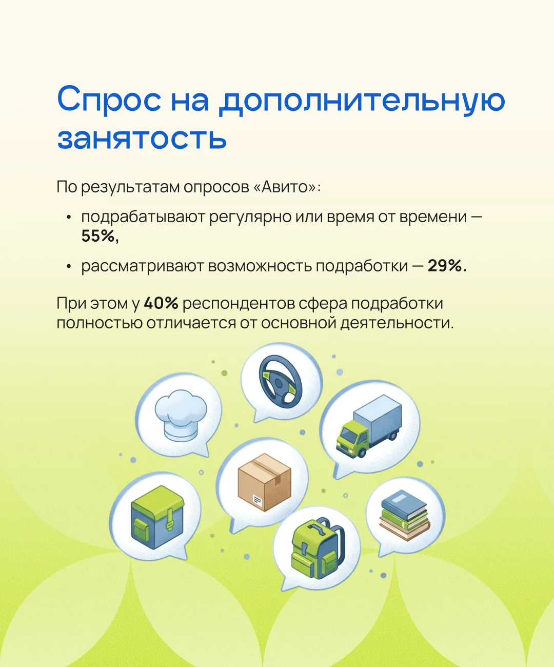 Дополнительный заработок и возможность развить новые компетенции — у жителей Дальнего Востока растет