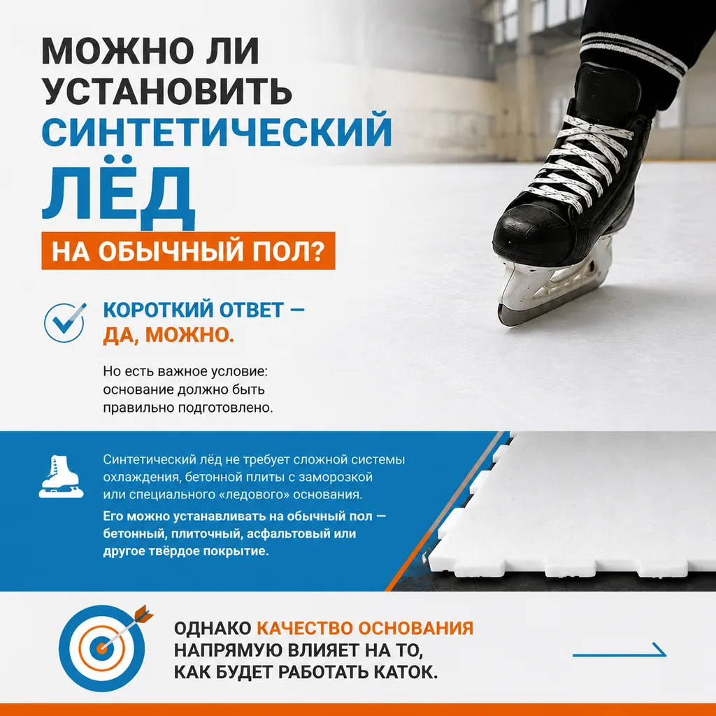 ⛸️ Можно ли установить синтетический лёд на обычный пол?