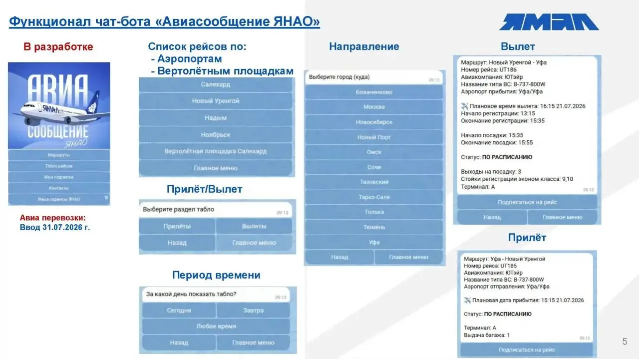 Цифра в Ямало-Ненецком автономном округе: как чат-боты объединяют транспорт Ямала