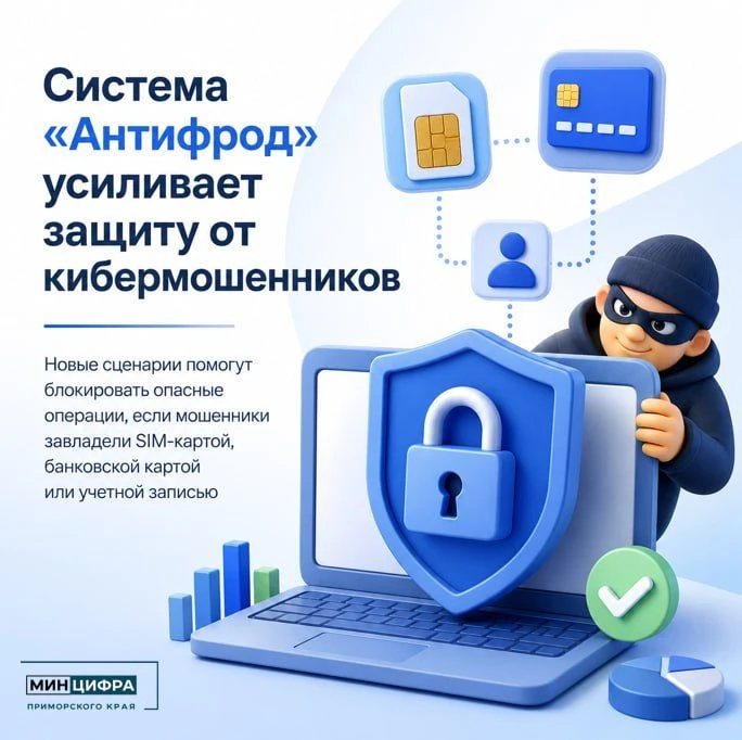 🤖Государственная система «Антифрод» продолжает развиваться! 

Благодаря этой системе за первые шест