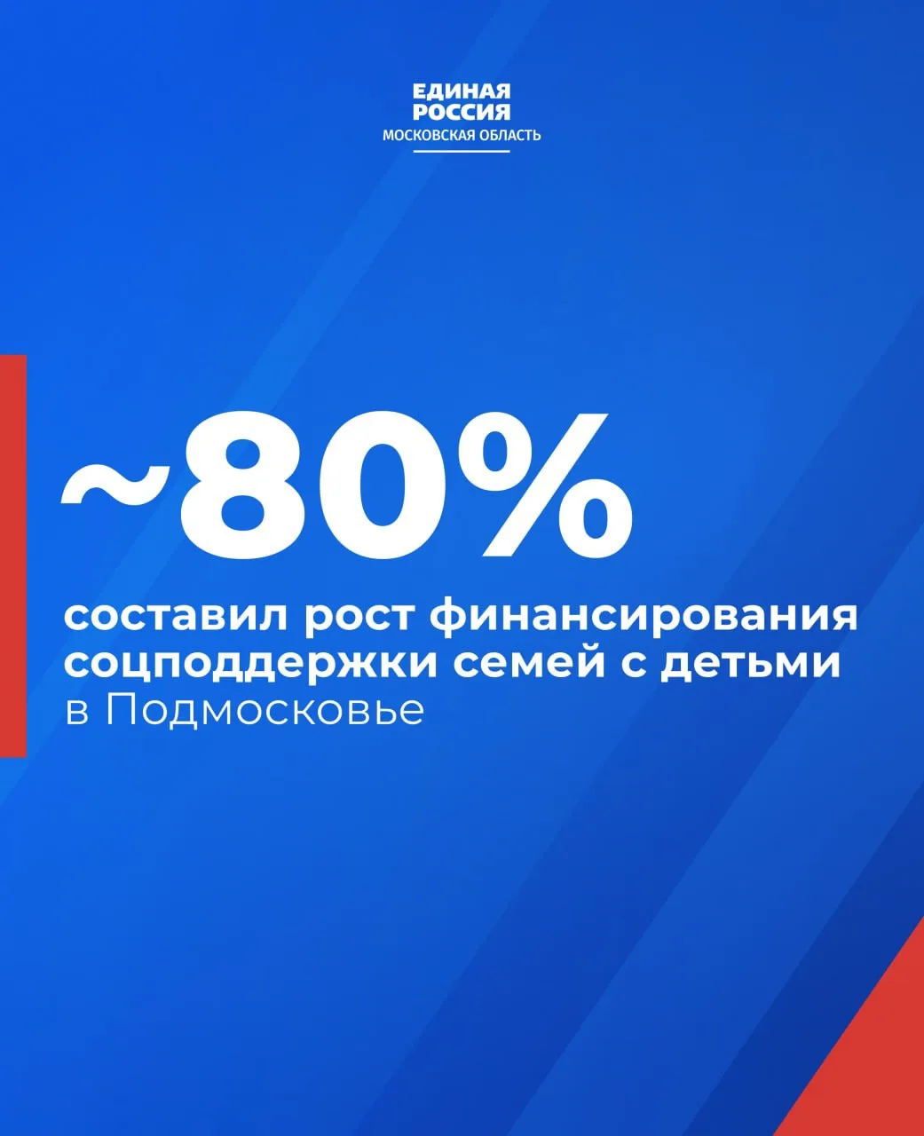 Нет ничего важнее семьи: финансирование социальной поддержки семей с детьми в Подмосков...