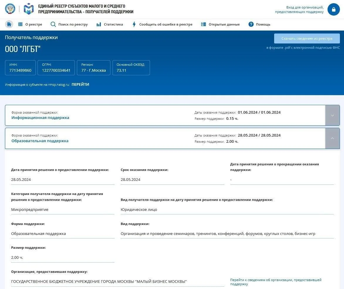 В России официально поддержали «ЛГБТ», но есть нюанс.   По данным «Базы», поддержку от государства п