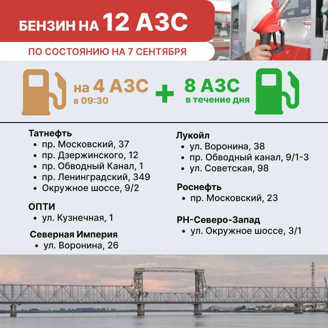 7 сентября бензин в наличии на 12 АЗС.