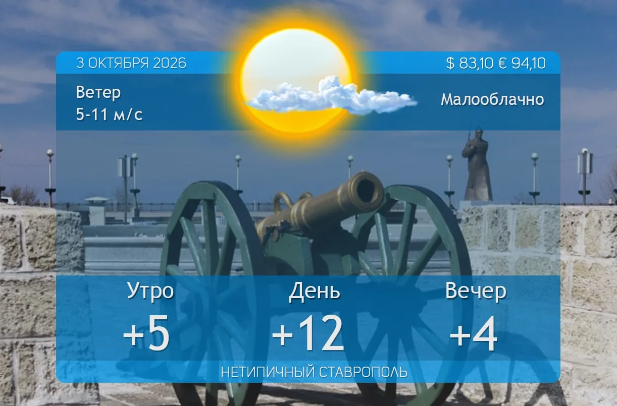 Погода на 3 октября.