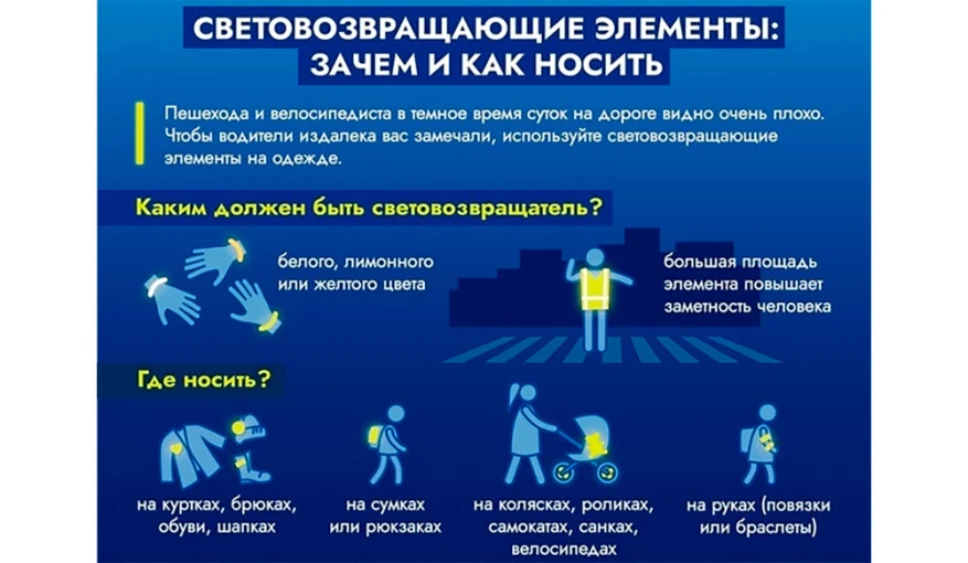 В сумерках или в темноте пешехода на дороге почти не видно. Благодаря световозвращающим...