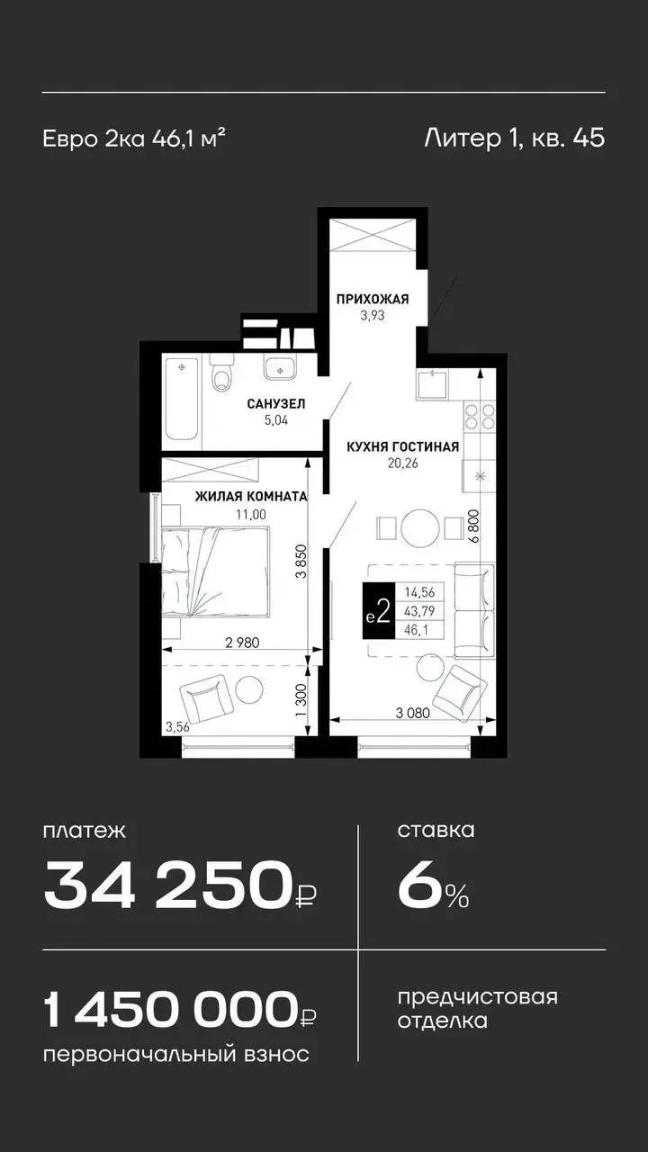 🏡 Мечтаете о собственном доме или квартире в Краснодаре? Сделайте шаг к ней уже сегодня!
Мы знаем, 