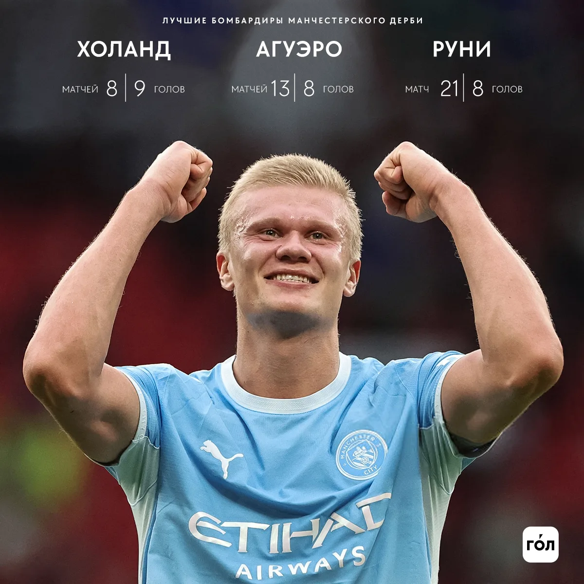 Еще один рекорд для норвежца 🇳🇴🔥