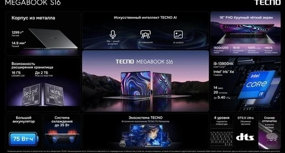 В России начались продажи ноутбука TECNO MEGABOOK S16 с Intel Core i9‑13900HK.

При диагонали экрана
