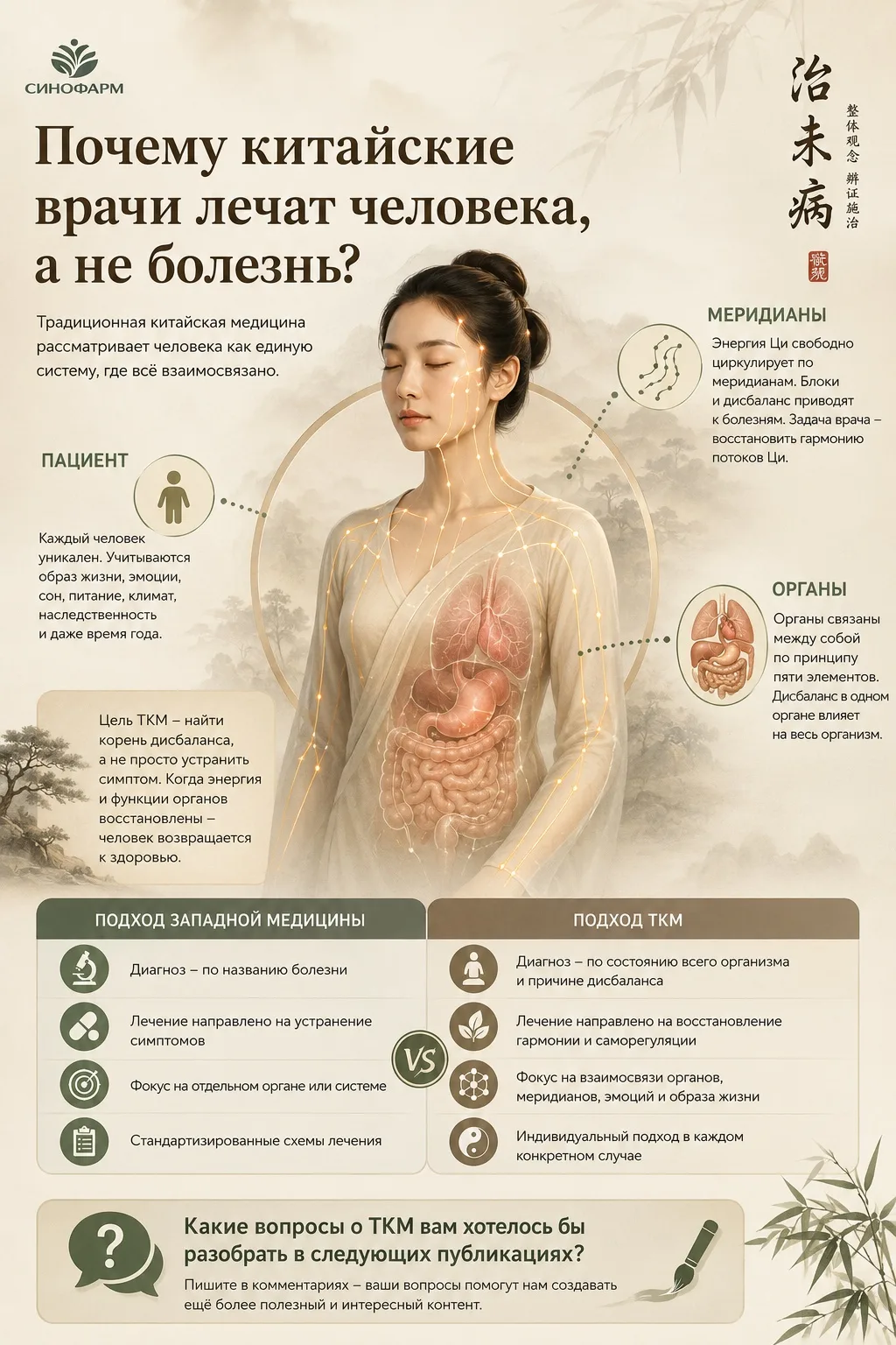 Почему китайские врачи лечат человека, а не болезнь?