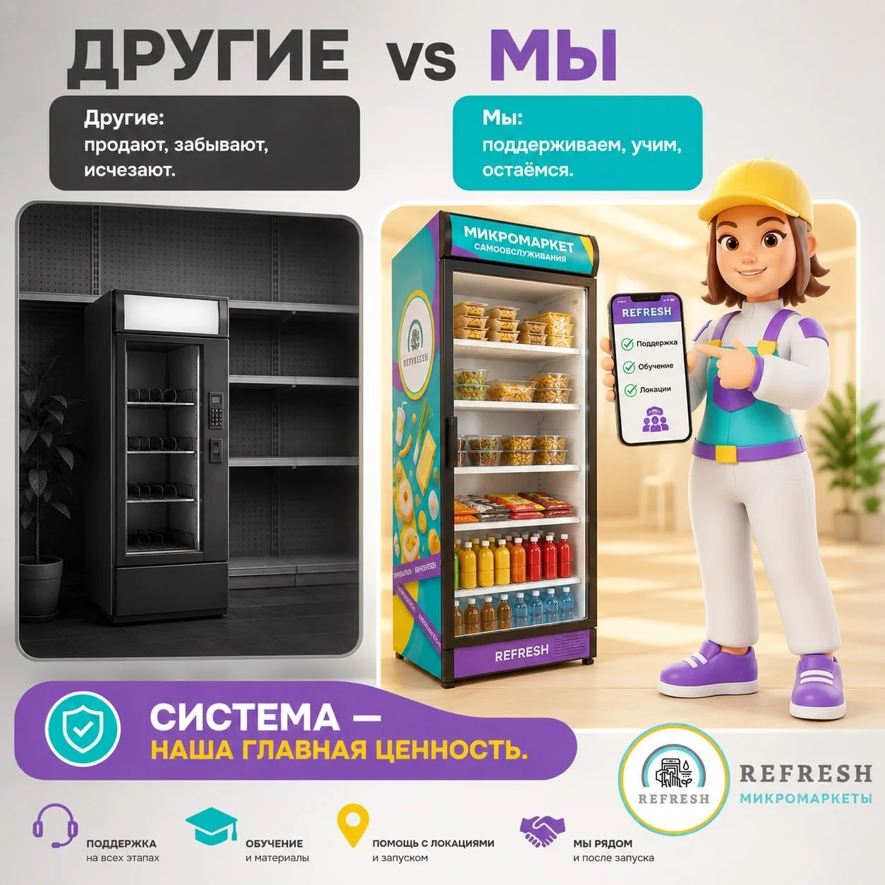 📌Все вендинговые франшизы выглядят одинаково. Пока не начнётся работа.