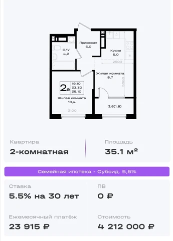⚡️ АКЦИЯ ПО РОСТОВУ И МАЙКОПКУ! ⚡️Коллеги запустили мощную акцию для клиентов!