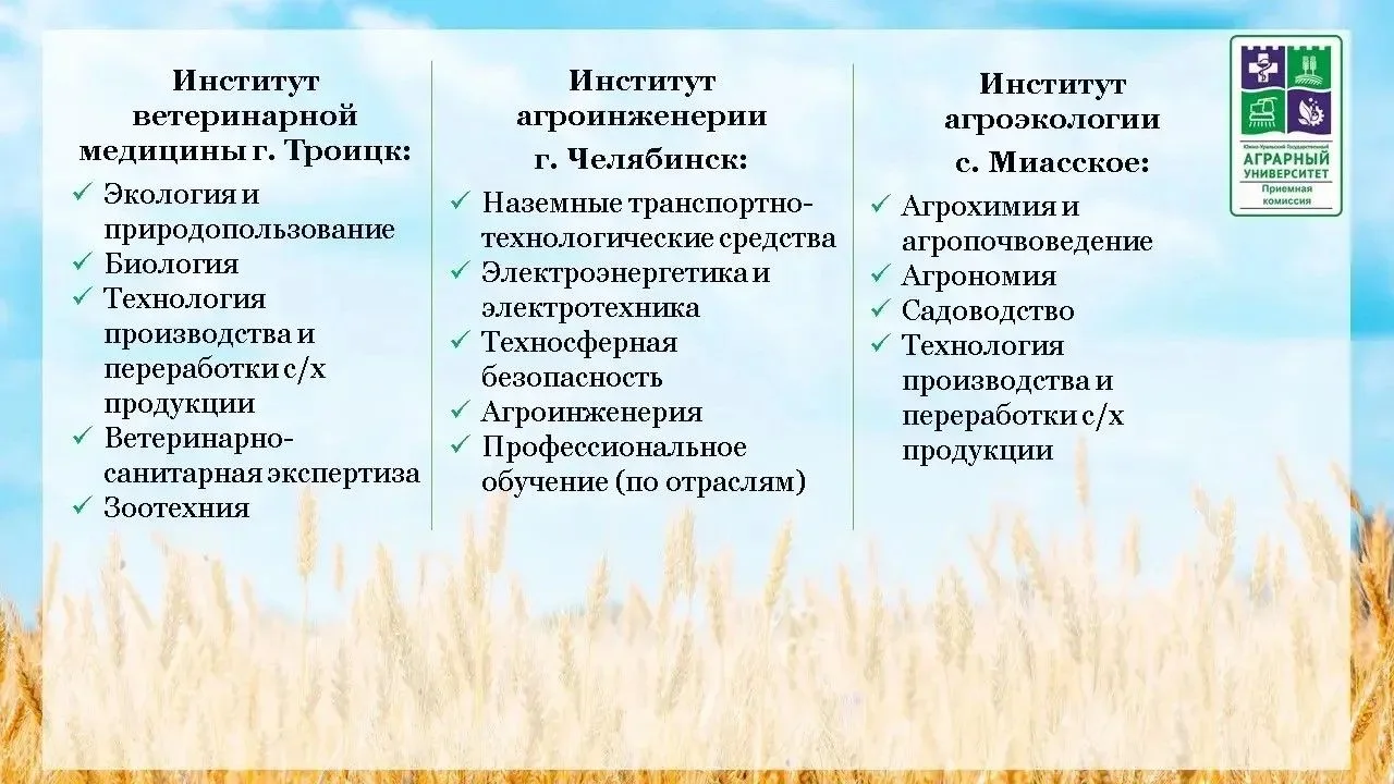 Привет абитуриент 👋