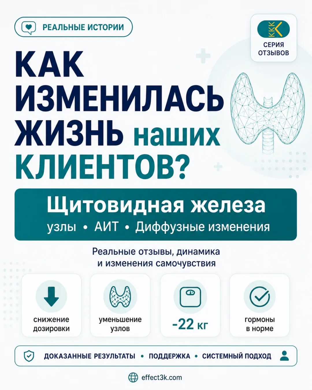 Щитовидная железа — это не всегда история только про таблетки.
