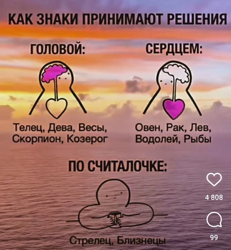 Астрология | Подпишись 👇🏻