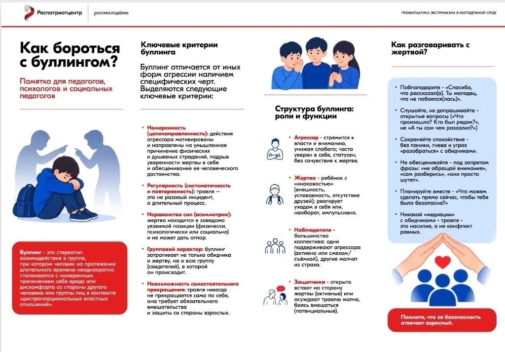 Брошюра "Как бороться с буллингом?"
