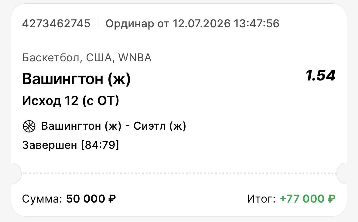 ✅ БЕРЕМ 2-Ю ПОБЕДУ ПО БЕСПЛАТКЕ! 

Перед матчем «Вашингтон» находился в хорошей игровой форме и прод