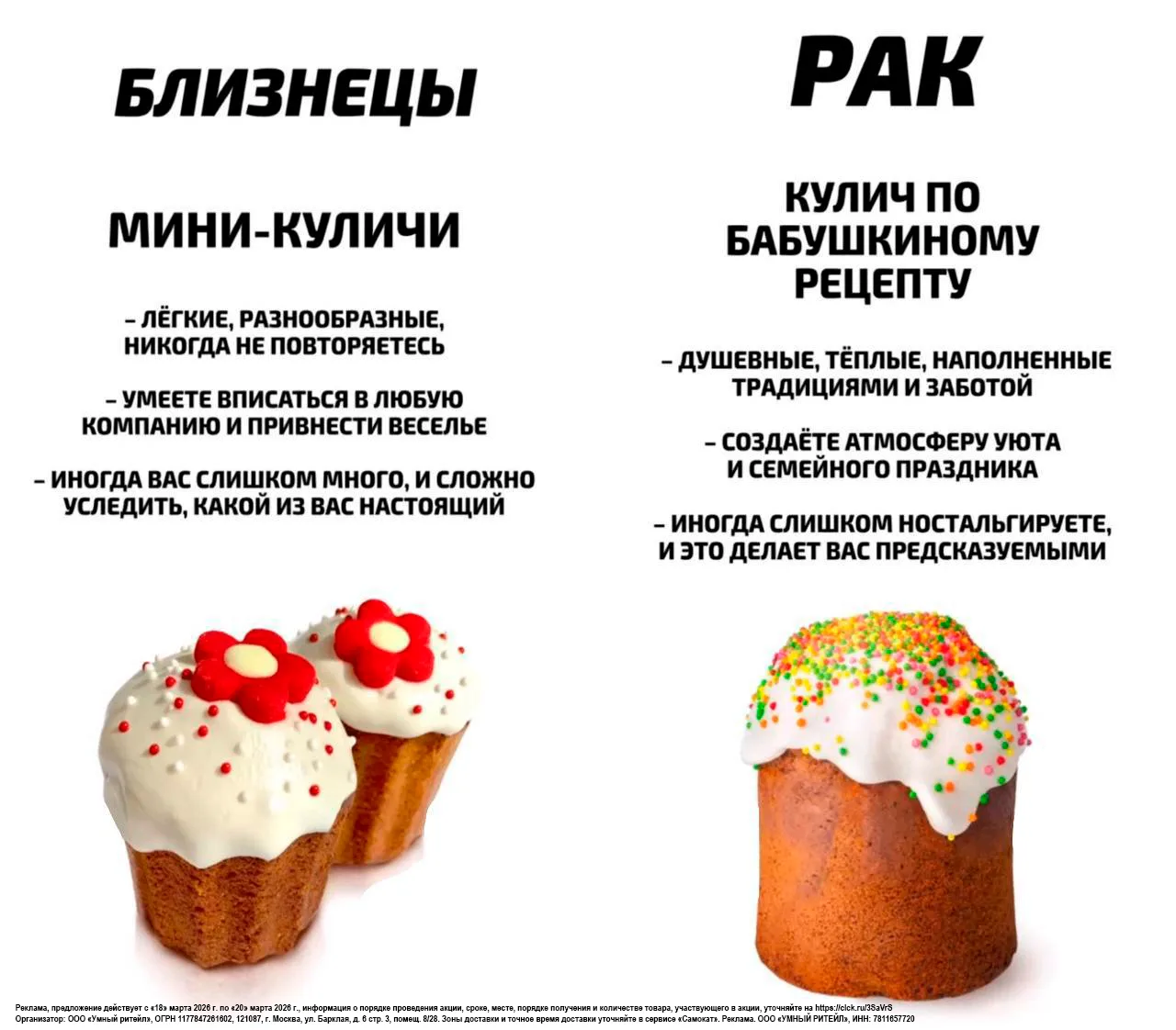 Какой вы кулич по знаку зодиака?