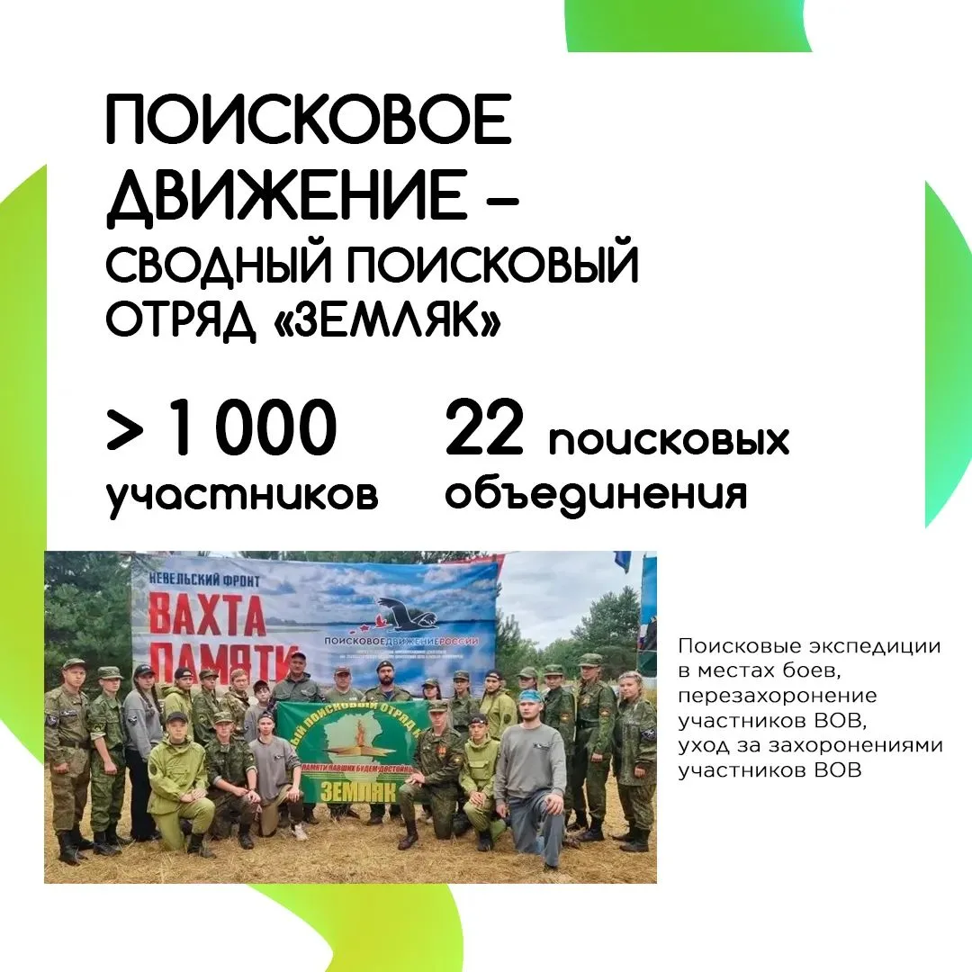 Молодежные движения Кузбасса объединяют десятки тысяч молодых людей самого разного возр...