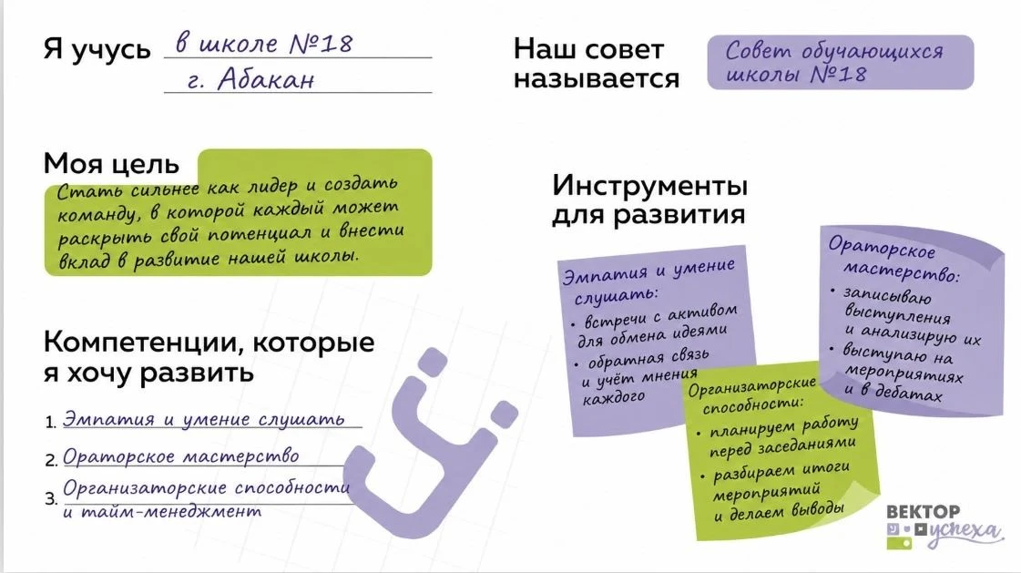 📝 Создаю свой Вектор УСпеха

Меня зовут Арина Зайнулина, я из города Абакана, учусь в школе №18. В 