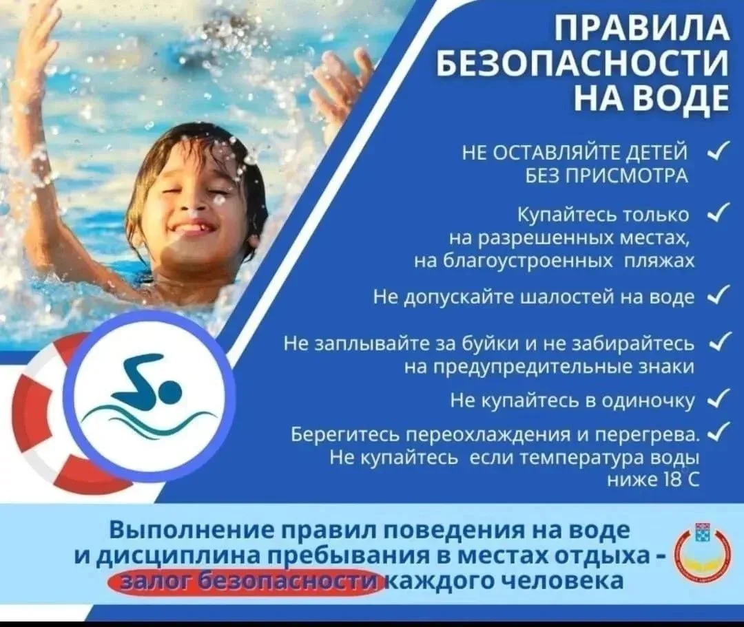 Уважаемые ребята и родители! Купальный сезон еще не открыт! Не смотря на жаркую погоду ...