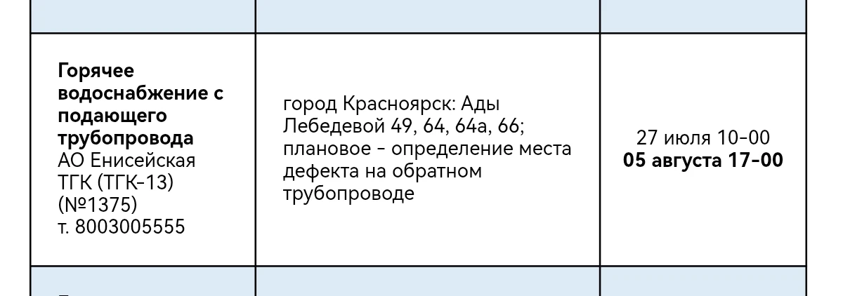 Медиа публикации