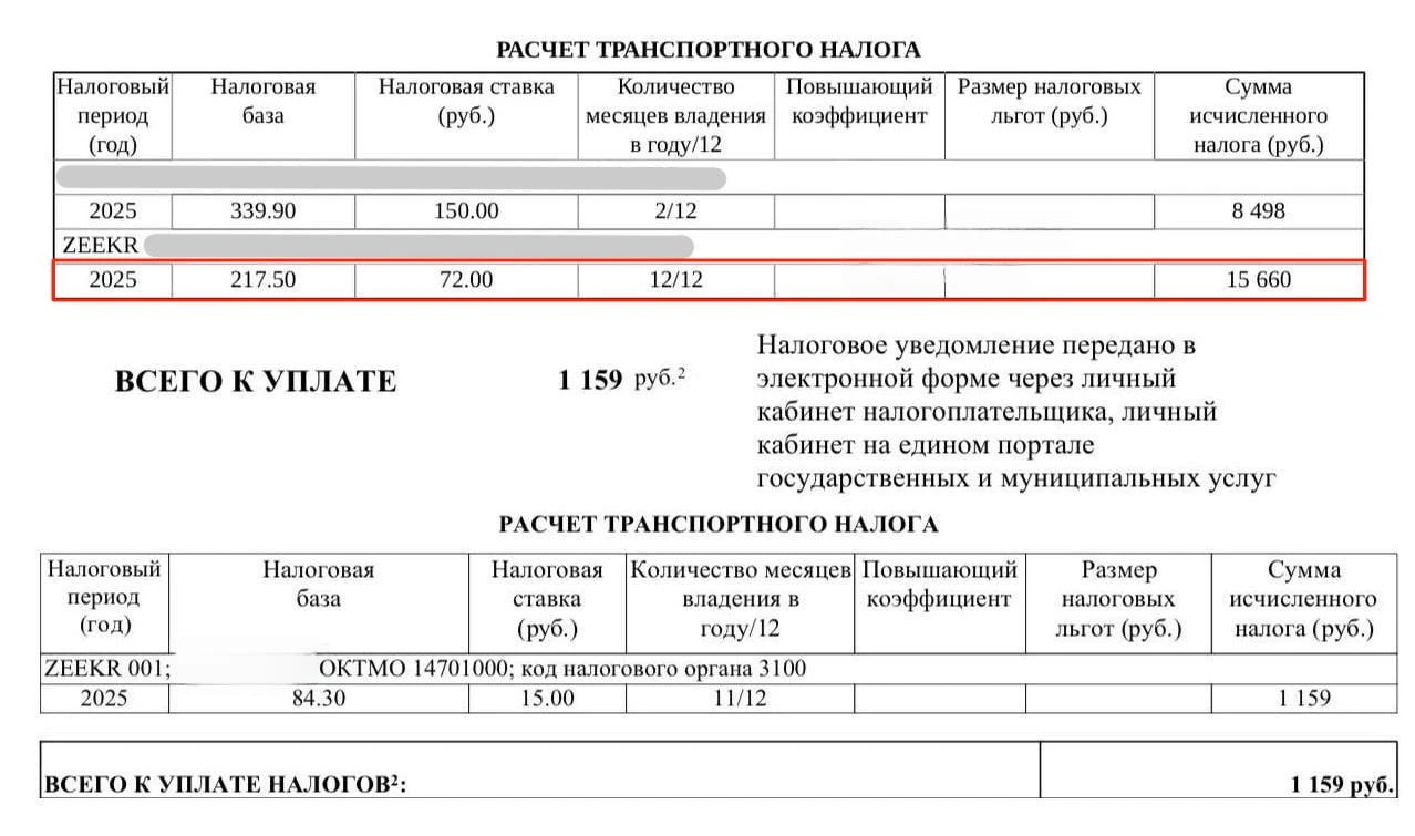 Россиянам массово начисляют налог на электрокары, хотя в большинстве регионов до 2027 г...