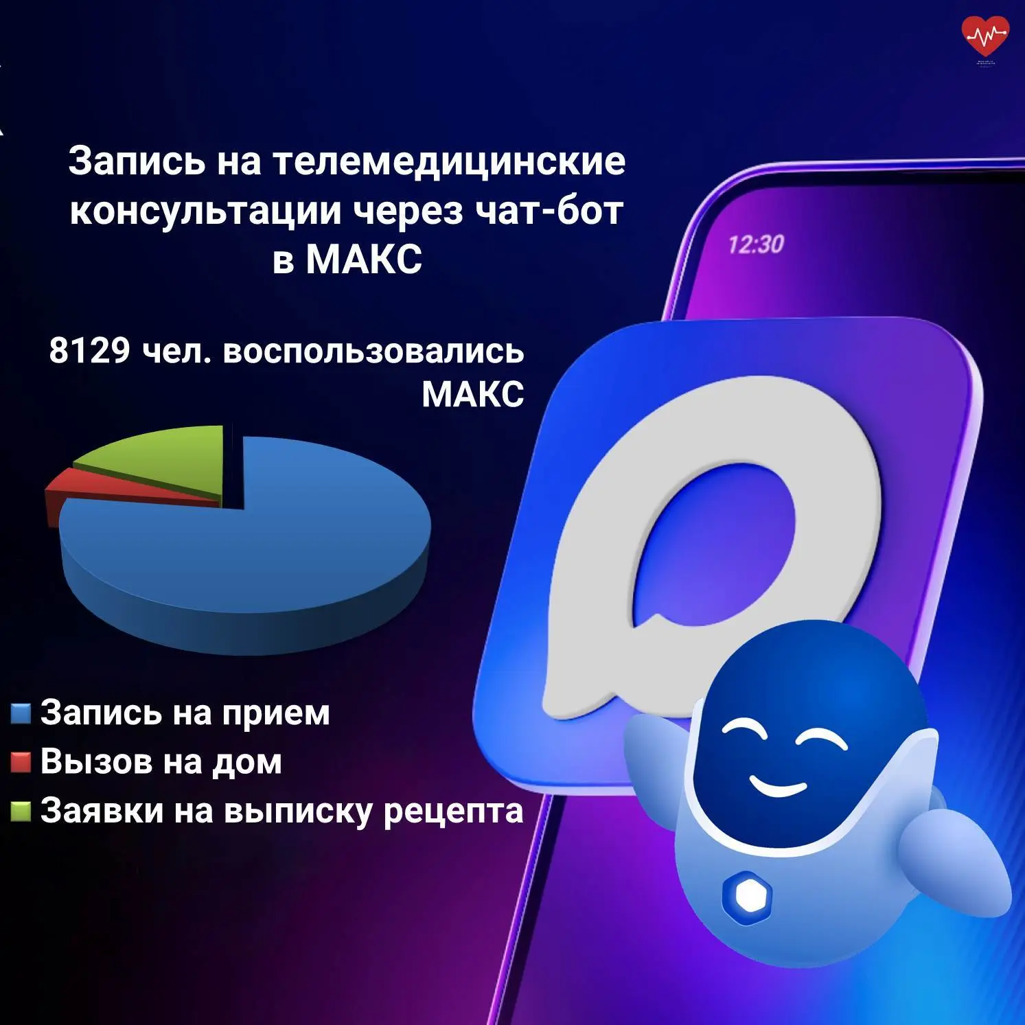 Расширяем возможности чат-бота в МАКС!  Теперь жителем Калужской области доступна запись на телемеди